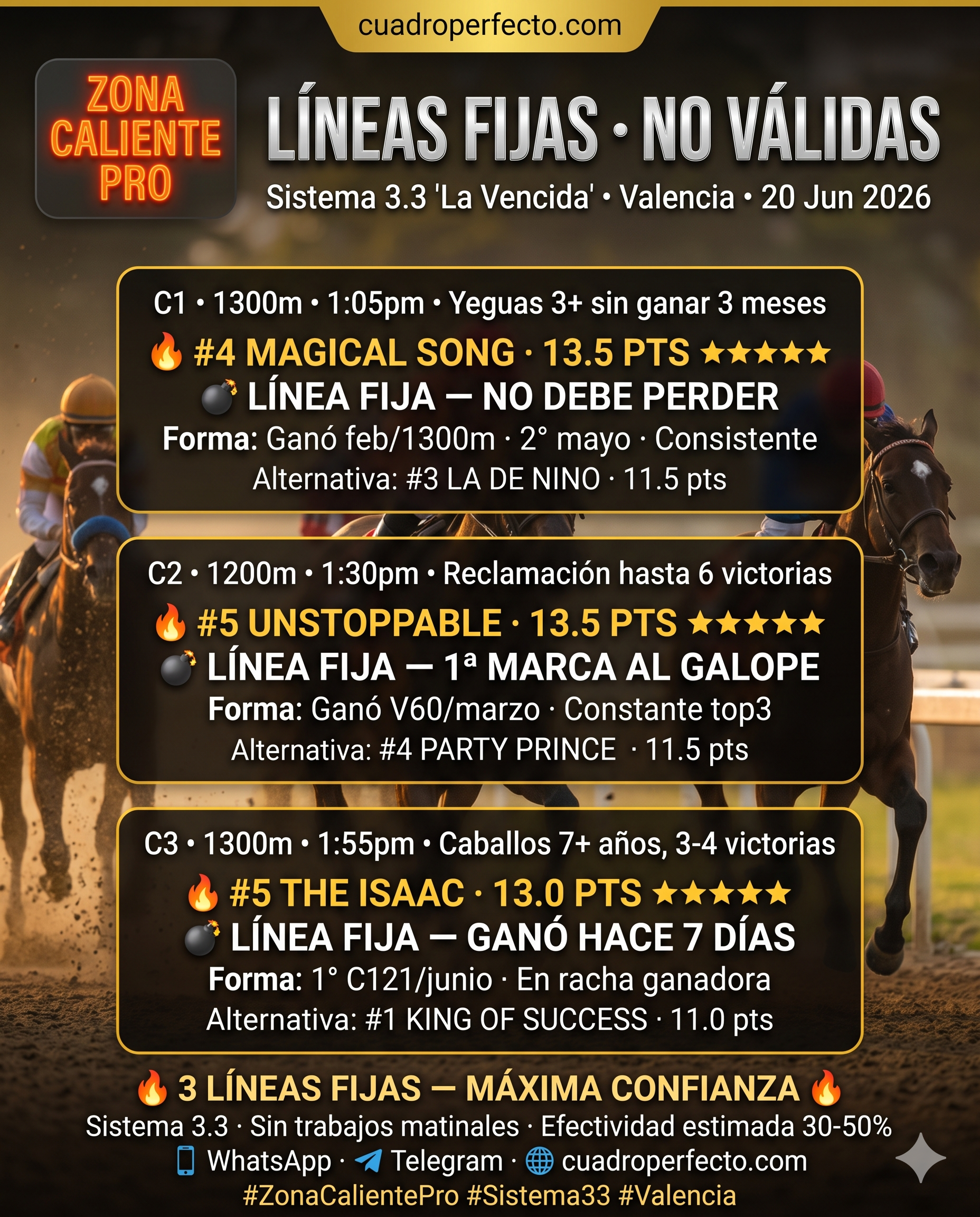 Líneas Fijas