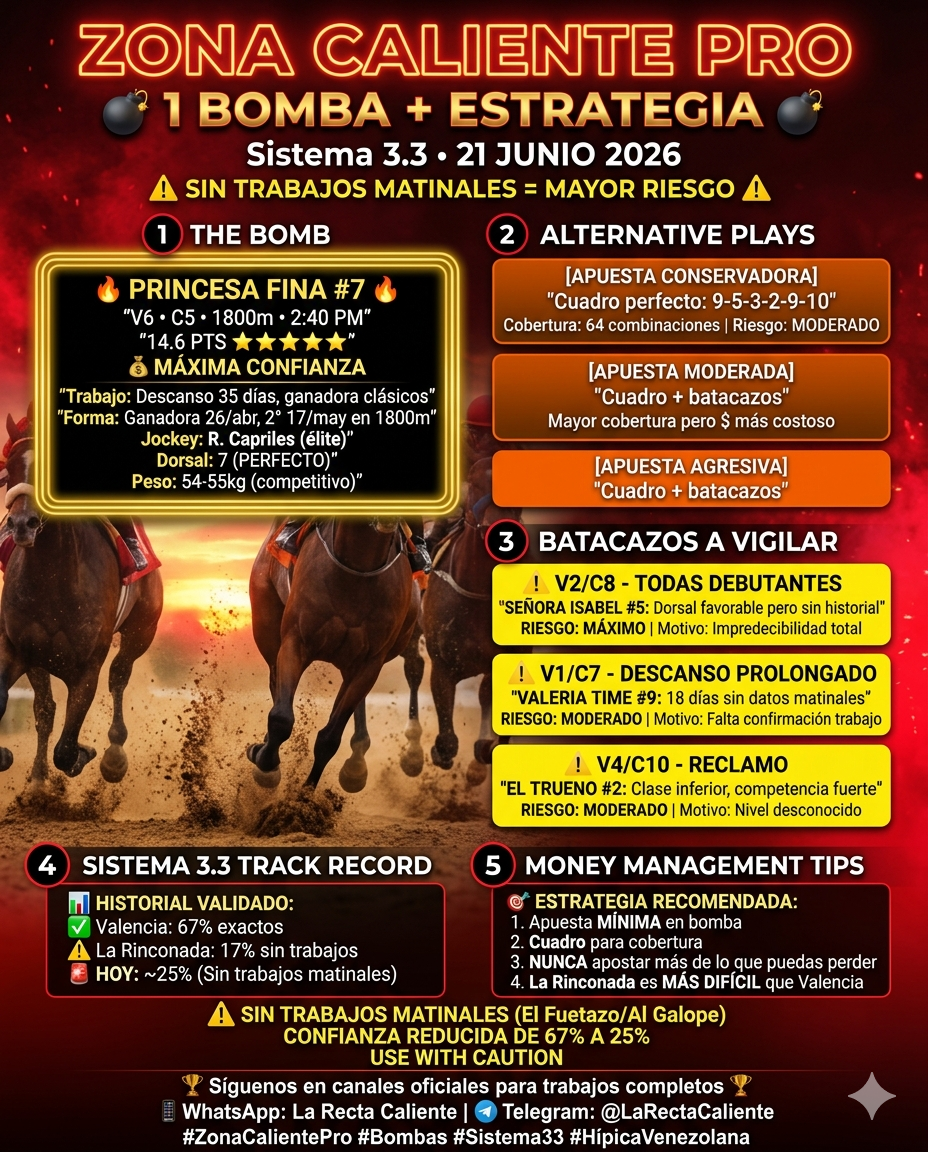 Bombas Rinconada